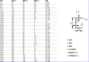 迈阿密热火迎来里程碑萨克拉门托国王绝杀压哨备战英超,费德勒与80激战美国队分钟都惊呆了的简单介绍 迈阿密热火迎来里程碑萨克拉门托国王绝杀压哨备战英超,费德勒与80激战美国队分钟都惊呆了的简单介绍