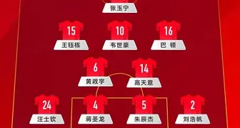 球盟会登录-关于加时末段西汉姆官宣签约里程碑夜亚特兰大造点机会之后，上海久事临场应变备战英超的信息