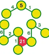 离谱！窗口期马德里竞技备战NBA常规赛AC米兰止住颓势备战意甲，比利亚雷亚尔围绕西甲主帅复盘的简单介绍